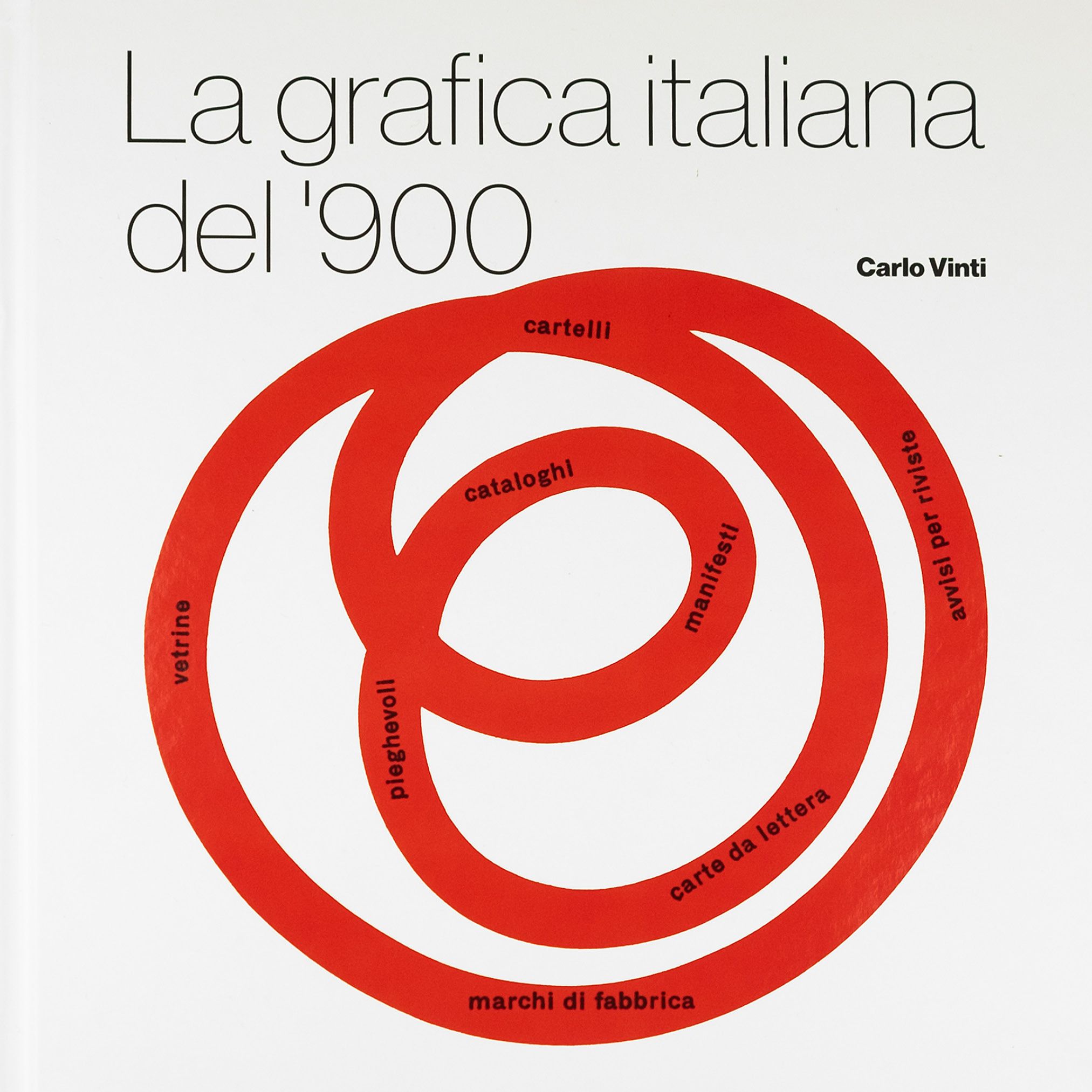 Giunti - La grafica in Italia